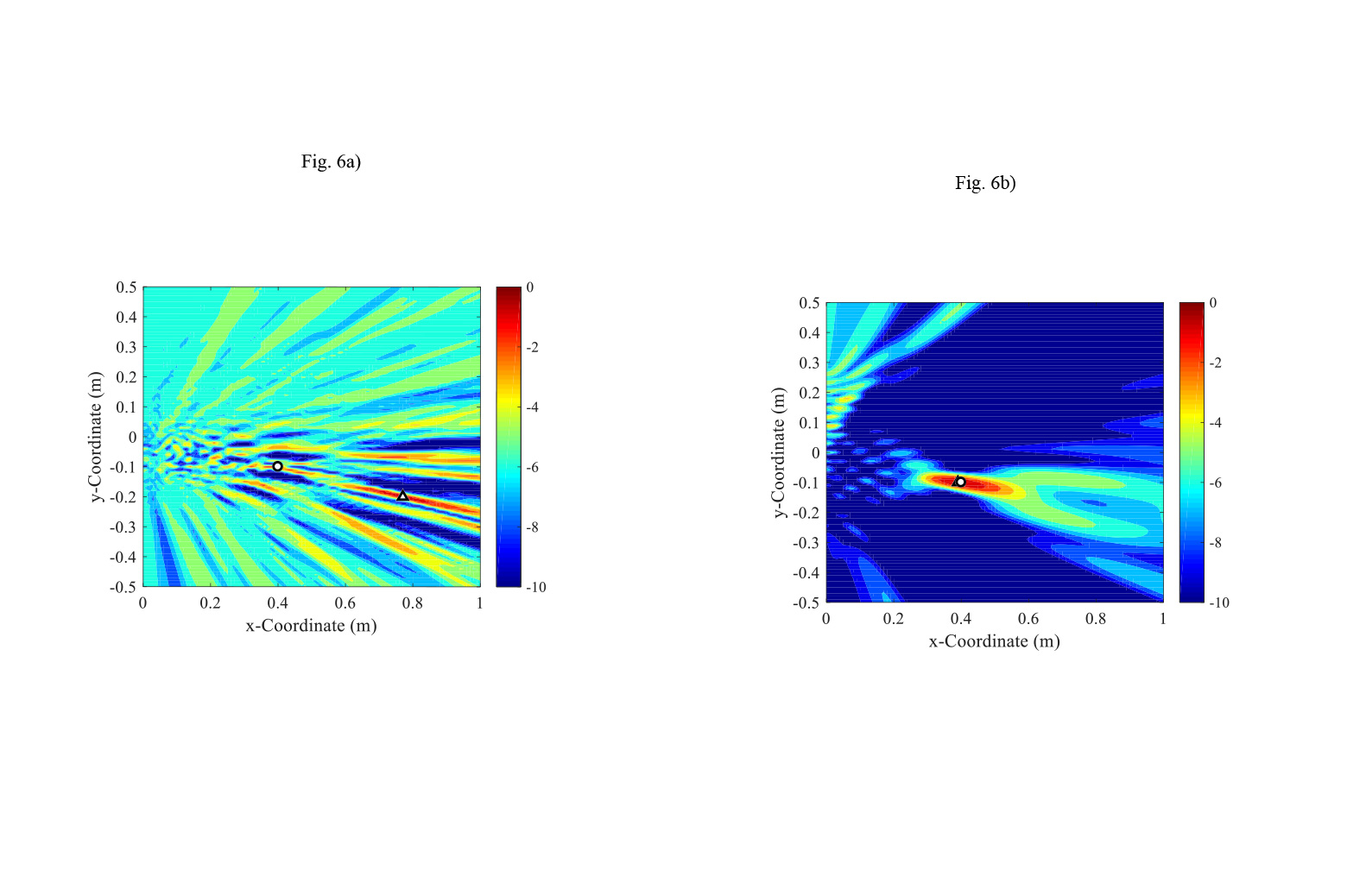 This is what a listening system ‘sees’ with traditional signal processing (left) and with the new techniques (right). Both images were created from the same sound recordings.