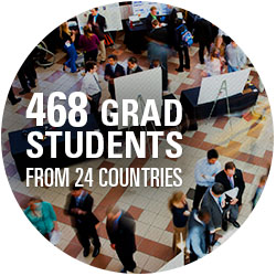 468 Grad Students from 24 Countries