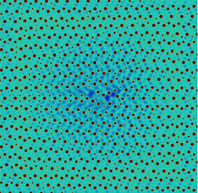 A 6,164 atom ab-initio simulation of a dislocation in Magnesium. The figure show the electron density at the dislocation core.