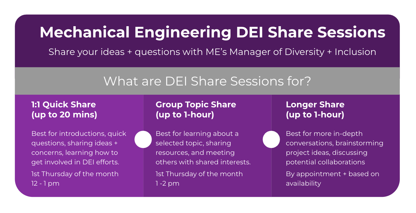 DEI Office Hours Mechanical Engineering