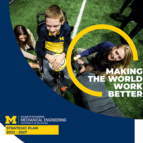 cover of the ME Strategic plan